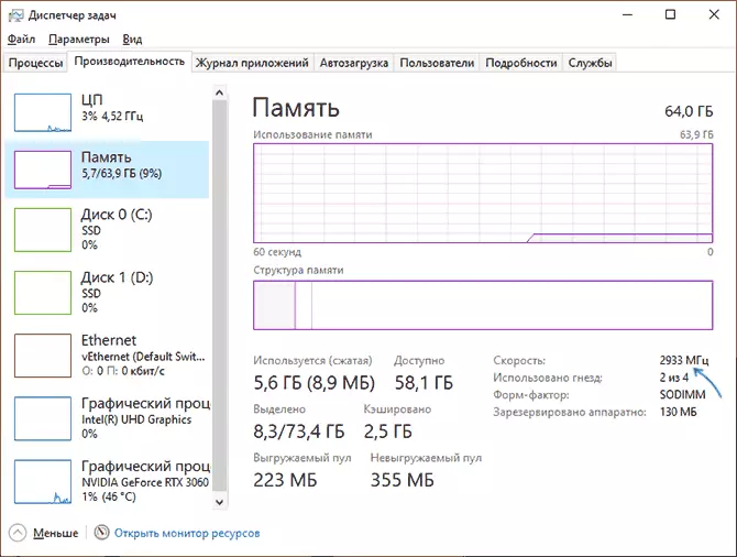 Frequenza di memoria in Task Manager di Windows 10
