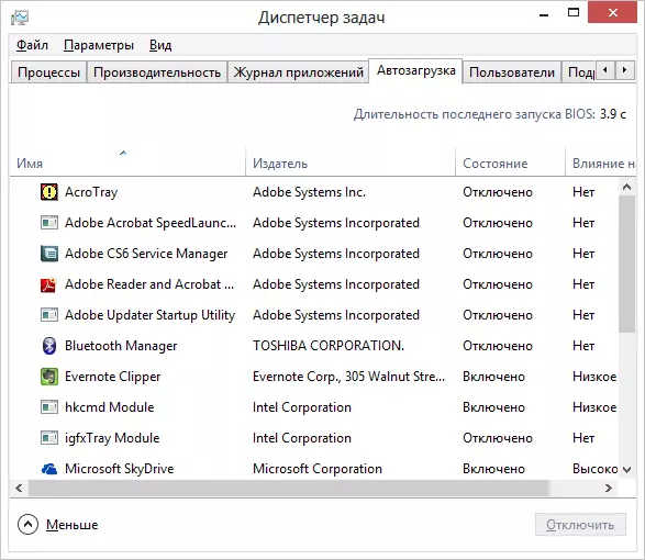 Halda programme Windows 8 Autoload