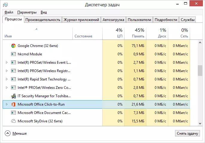 Windows 8 vazifa menejeri jarayoni