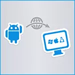 Далечински компјутерска контрола од телефон и таблета во TeamViewer