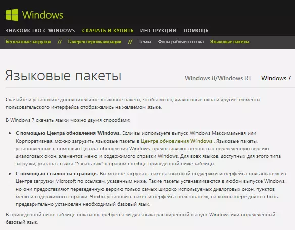 Aflaai Russiese taal van die amptelike Microsoft-webwerf