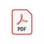 PDF-da sahifa saytini qanday tejash kerak