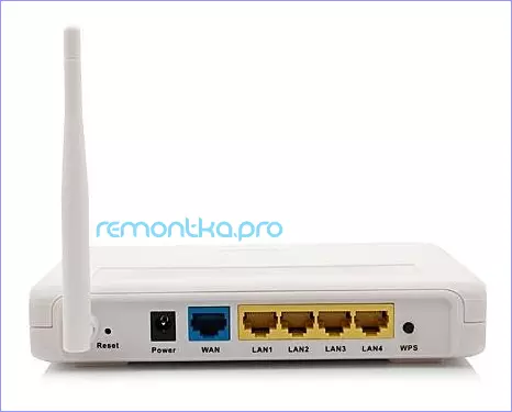 View of the router rear