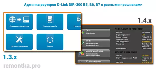 D-Link Router Beállítások panel beállításai