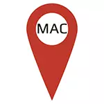 2 manieroj ŝanĝi la MAC-adreson de la reto de la reto