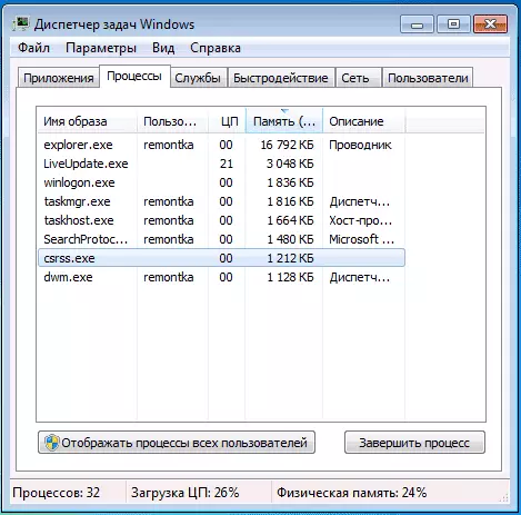 Windows 7 Task Manager View proseslər