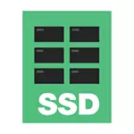 ትባት SSD ዲስኮች