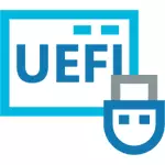 Creating a UEFI boot flash drive