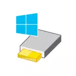 Windows 10 boot flash drive