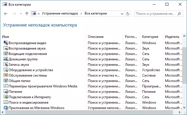 Llista completa de solucions automàtiques de Windows