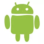 Мой водгук аб Android 5 Lolipop