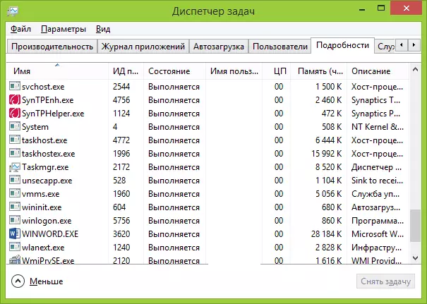 Processes in Windows Task Manager