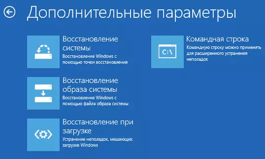 Befehlszeile zur Wiederherstellung von Windows 8