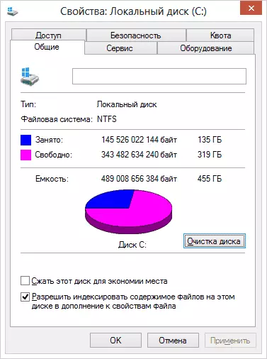 Hard disk properties in Windows