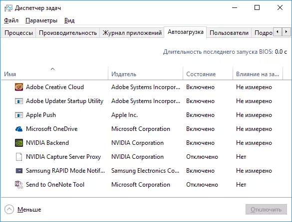 The list of programs in the Windows 10 startup