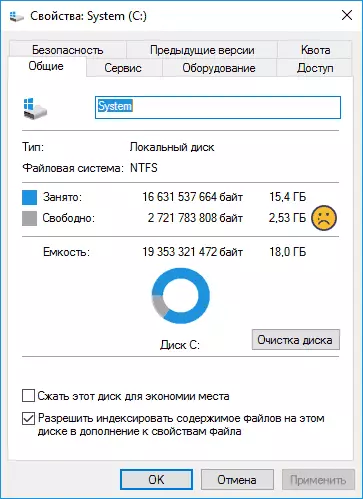 Crowded disk C in Windows