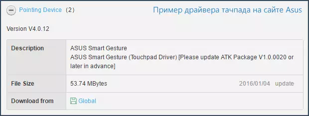 Official Touchpad Drivers for Laptop
