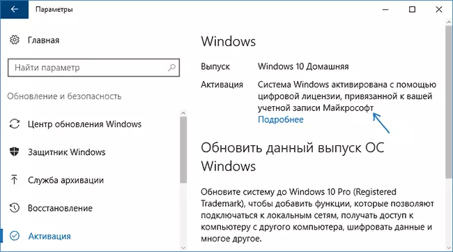 Актывацыя Windows 10 прывязаная да ўліковага запісу Майкрасофт