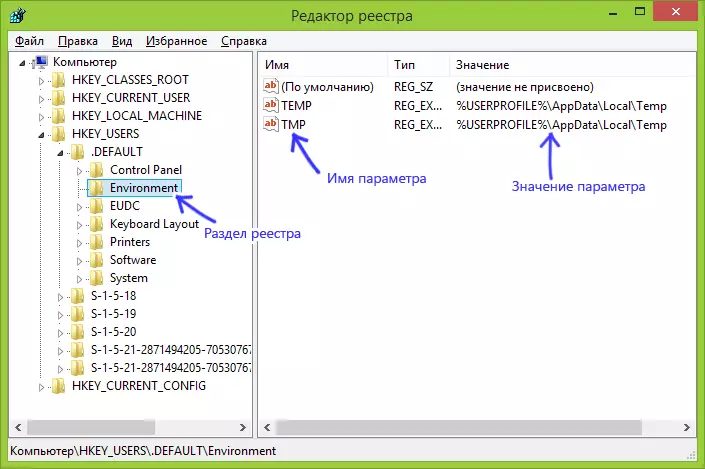 Seksjoner og parametere i Windows-registeret