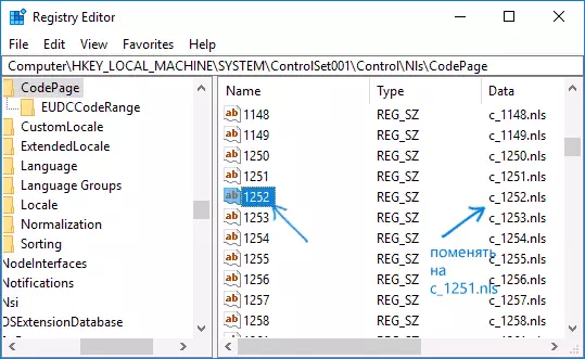 Kode sider i Windows 10-registreringsdatabasen