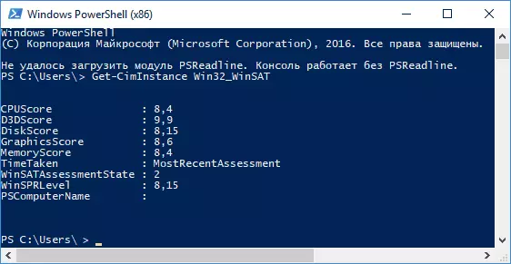 View Productivity Index in PowerShell