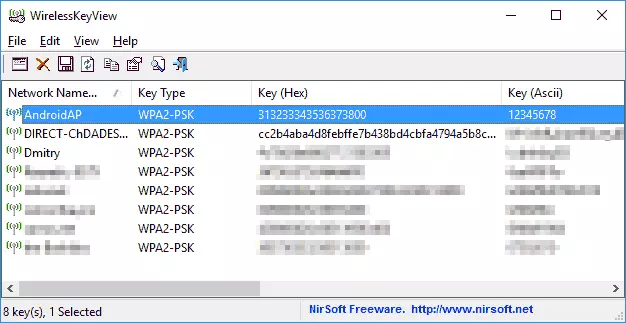 Saved passwords on Wi-Fi in Windows