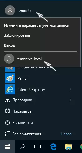 Ενεργοποίηση χρήστη στα Windows 10