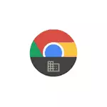 Ovaj pretraživač upravlja vaša organizacija u Google Chrome - šta je to i kako popraviti?