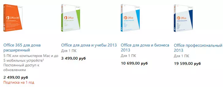 官方網站上的辦公室2013年各種購買選項