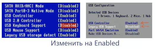 Разрешаването на USB клавиатура в BIOS