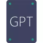 القرص يحتوي GPT أقسام النمط