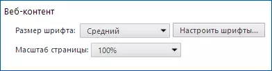 Збільшення шрифту в Chrome