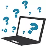 4 Mënyra për të gjetur karakteristikat e kompjuterit ose laptopit tuaj