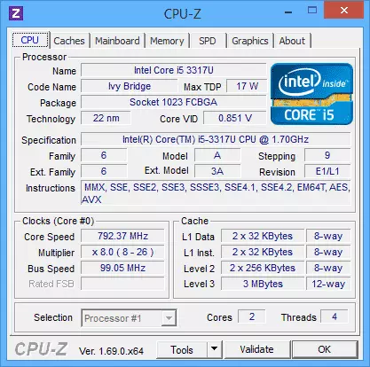 CPU-Z maksatnamasynyň esasy penjiresi