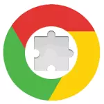 Risque d'extensions de Google Chrome - Virus, Malware et Spies Adware