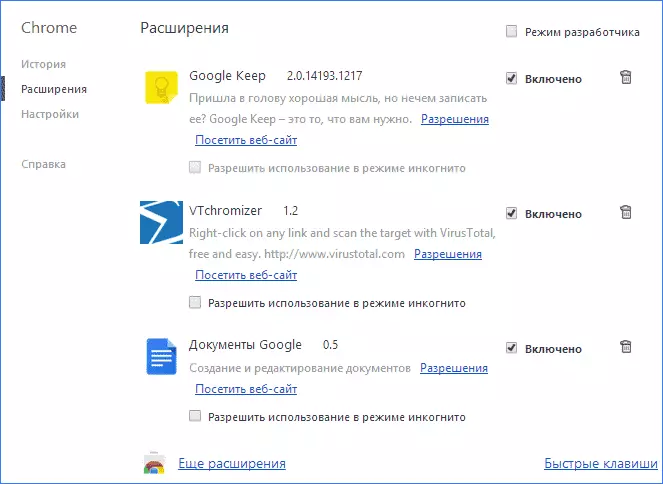 Google Chrome extensions ဆက်တင်များ