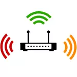 Com canviar el canal de connexió Wi-Fi