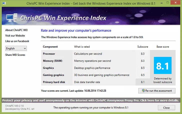 Saib qhov rais 8.1 Performance Index siv Yeej Kev Index