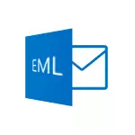 如何打开EML文件