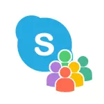 ဆက်သွယ်ရန် Skype ကိုကြည့်ရှုခြင်းနှင့်သိမ်းဆည်းနည်း