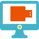 Kako preveriti nalaganje USB Flash Drive ali ISO