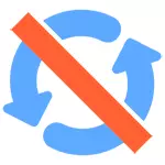 ویندوز 8.1 به روز رسانی را غیرفعال کنید