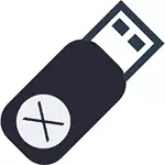 Boot Flash Drive OS X Yosemite