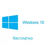 Ahoana ny fomba hahazoana fahazoan-dàlana amin'ny Windows 10 maimaim-poana