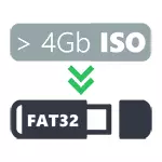 USB ෆ්ලෑෂ් ඩ්රයිව් එකකට ISO 4 GB ට වඩා වාර්තා කරන්න