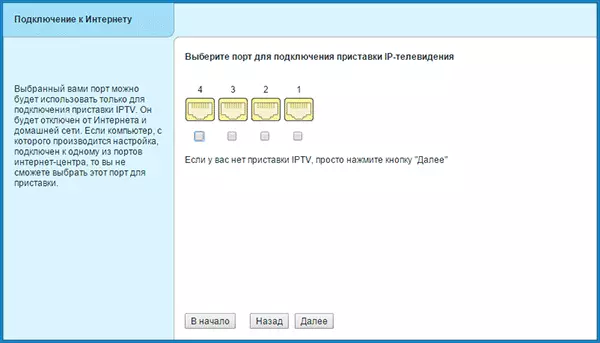 Специјација на IPTV порта на Zyxel