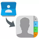Comment transférer des contacts avec Android sur iPhone